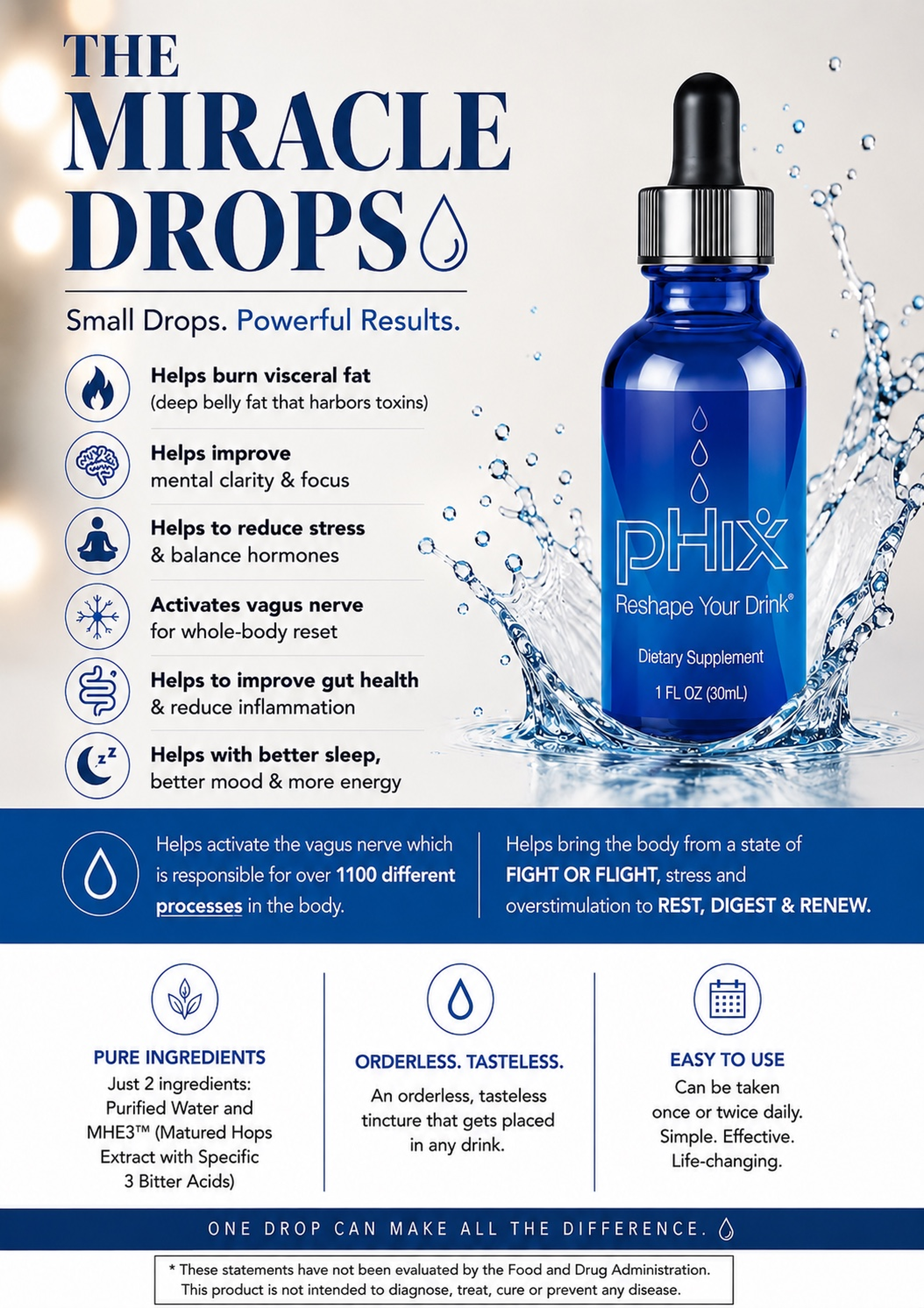 Miracle Drops